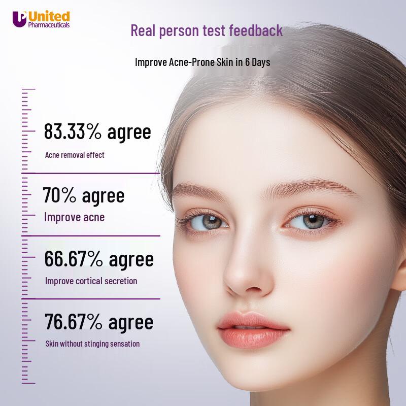 FurunKang 20% Azelainsäure Akne-Behandlungscreme