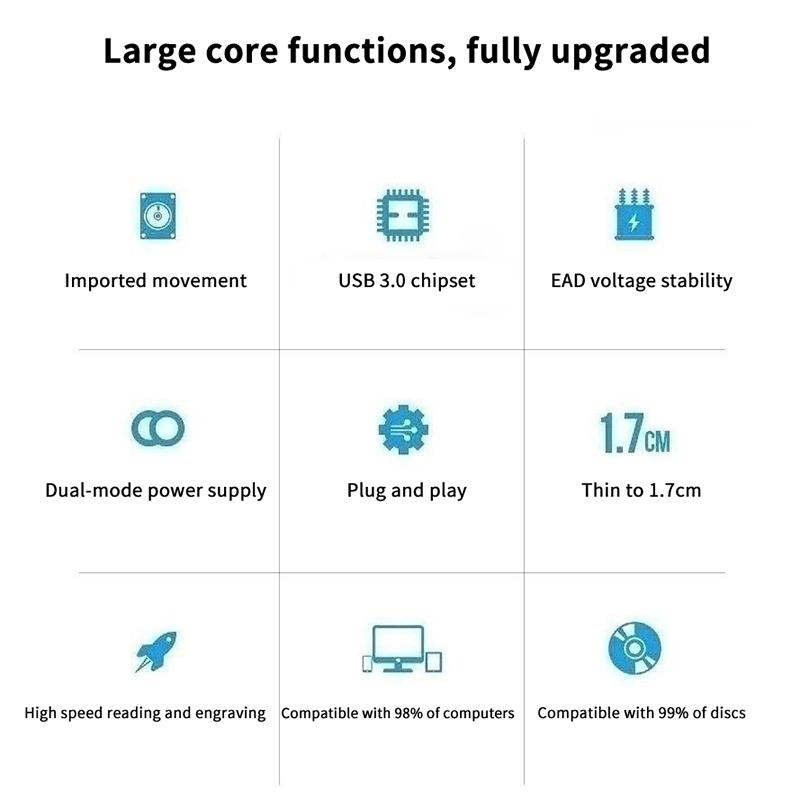 Typec+USB 3.0 Externes Blu-Ray-Laufwerk CD24X High-Speed-Laufwerk Werkzeuge Und Brennschreiber-Adapter DVD CD Extern Multifunktion A3Y9