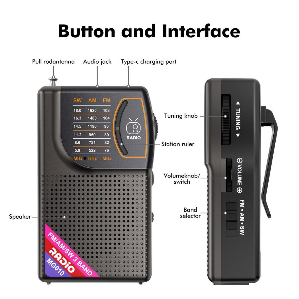 Portable Multi-Band FM/AM/SW Radio for Outdoor Use and Seniors