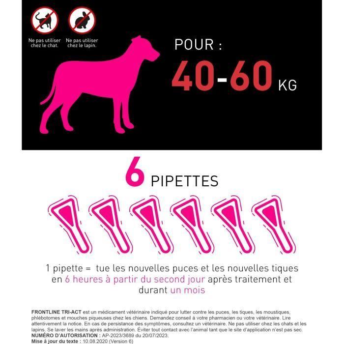 Frontline Tri-Act Hund - Floh- und Zeckenschutz für Hund XL - 40-60kg - 6 Pipetten