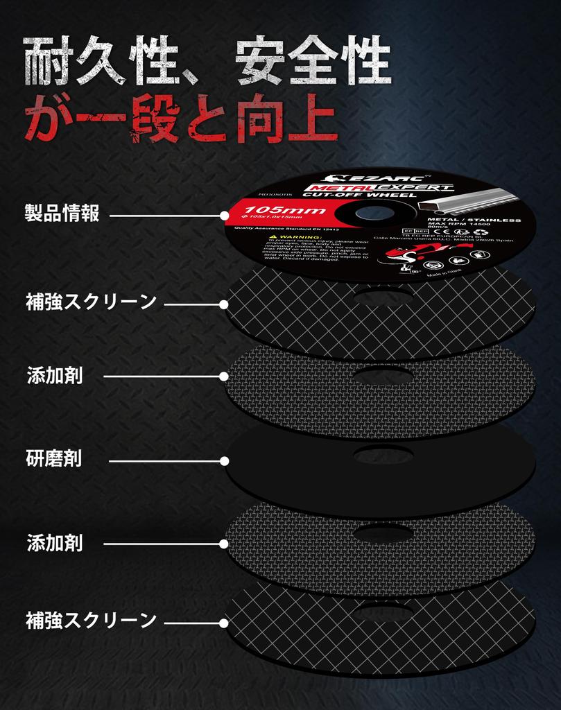 EZARC 25 Pack 105mm Cutting Discs for Angle Grinder, 1mm Ultra Thin Metal Cut Off Wheels, 105x1x15mm