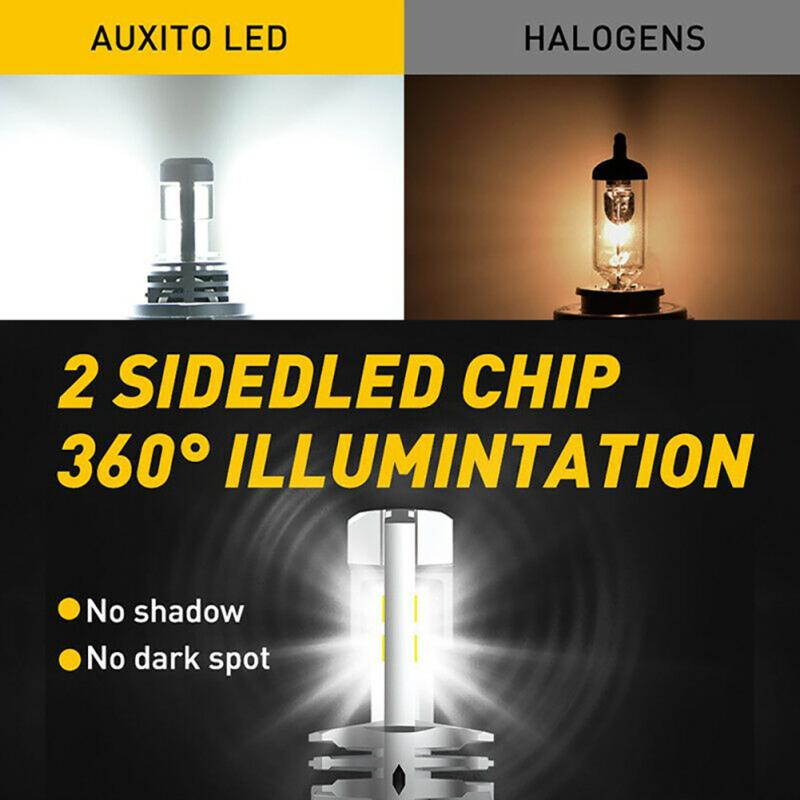 LED Scheinwerfer Fern-/Abblendlicht 6000k Lampe H4 9003 Hb2 Für Motorrad Superhell Weiß Ip65 Wasserdicht