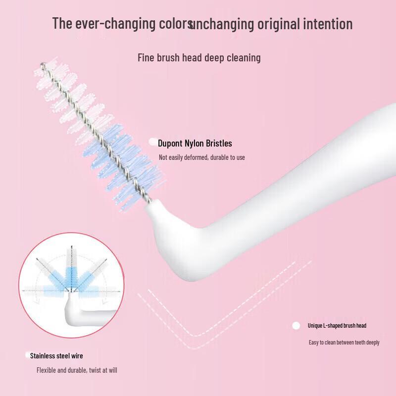 Xiao Lu Mama Interdental Brush Set