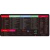 Multiple Languages Office Shortcuts Mouse Pad Large Extended Excel Powerpoint Word Software Gaming Desk Keyboard Mousepad