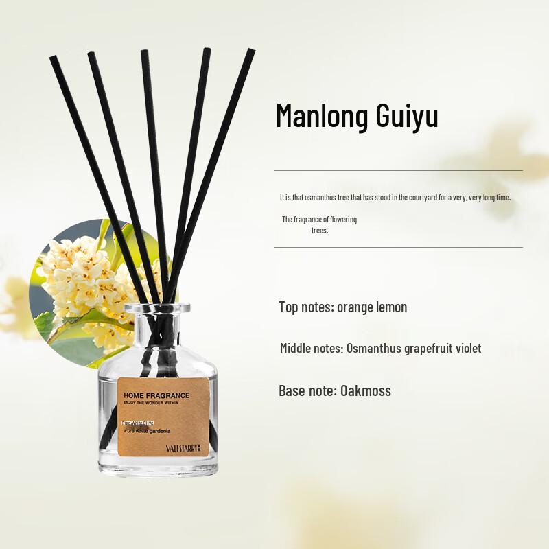 Диффузор Ally Osmanthus Rain