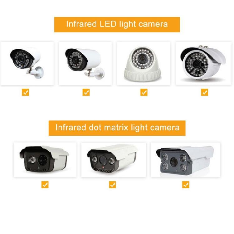 Wall Mounted Bracket For BlinkOutdoor Camera Security Camera System Weatherproof