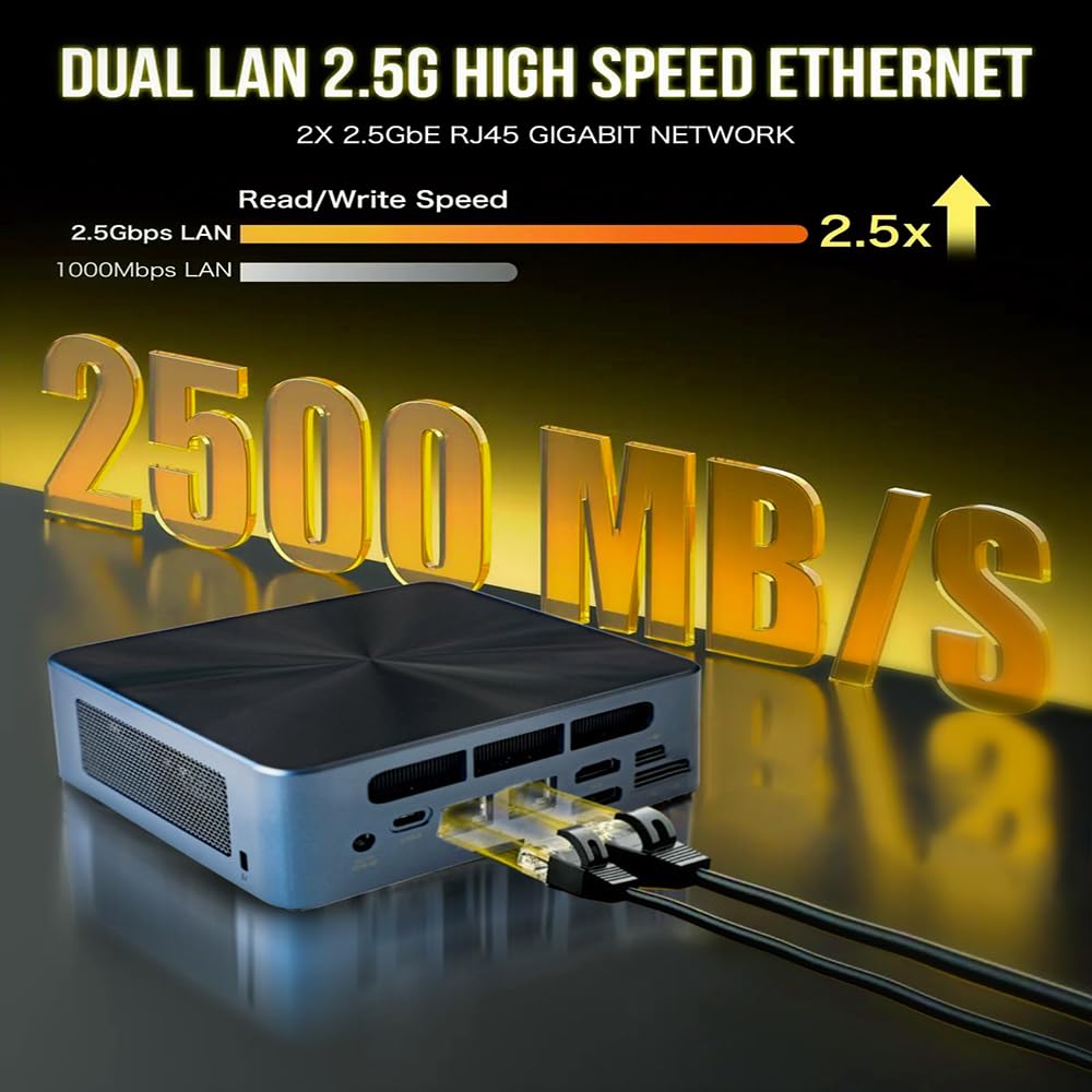 SZBOX Mini PC Small PC Windows 11 Pro S88 AMD Ryzen 7 8845HS to Small PC 32GB DDR5 5600MHz 1TB SSD Professional Game Machine Mini Computer 3 Screen