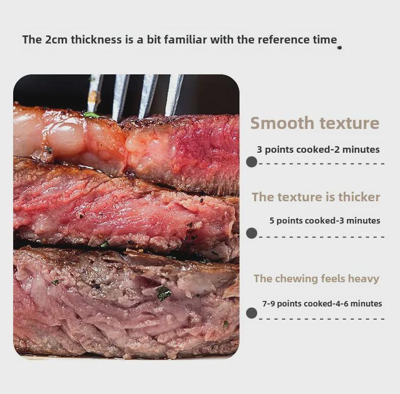 European Standard Fully Automatic Electric Steak Frying Machine