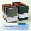 Blocnotesuri și carnete – Agende