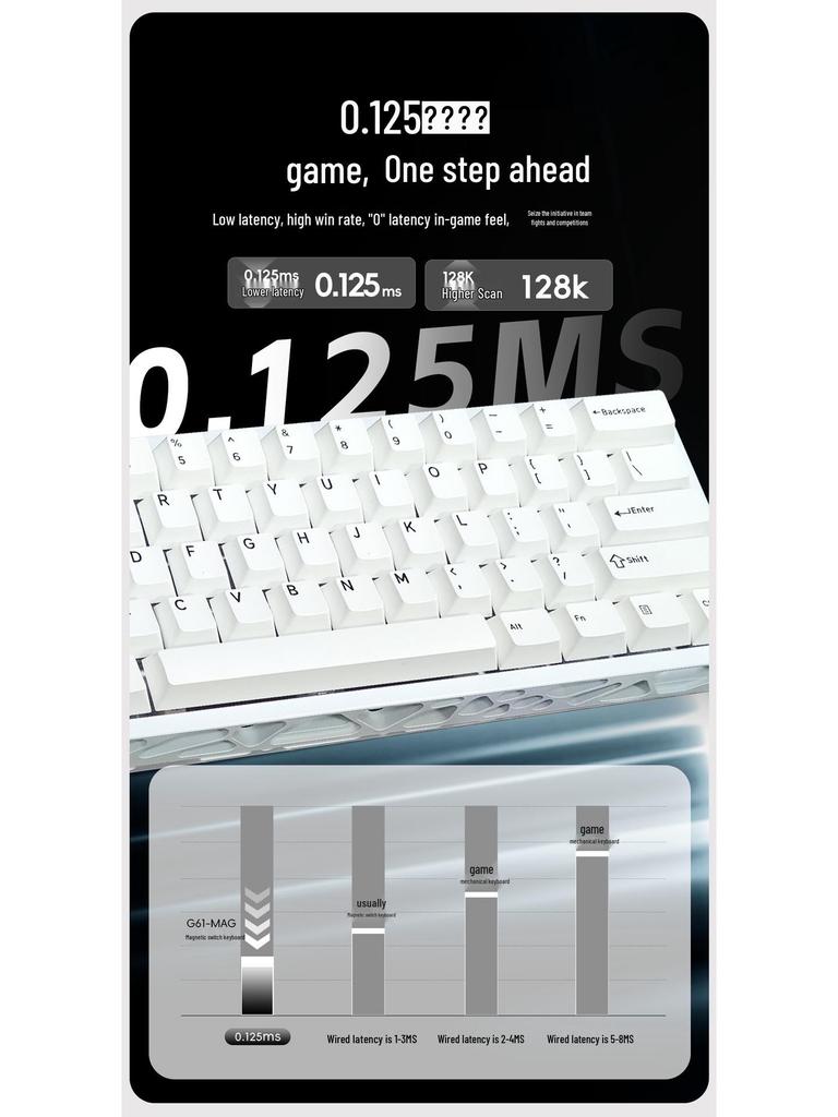 H60 Three-Mode Magnetic Switch Keyboard: Wired, Wireless, Bluetooth, Full Aluminum CNC for Gaming
