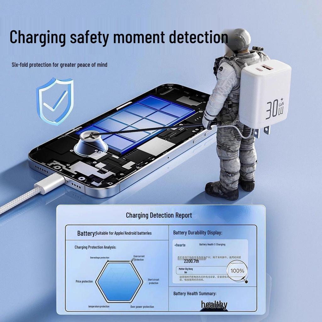 30W Dual Port GaN Fast Charger for iPhone 15 Pro Max