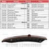 For Porsche 2015-2018 Cayenne (958) 2011-2016 Panamera (970) 2015-2018 Macan (95B) Engine Timing Chain Guide OEM 94610506800