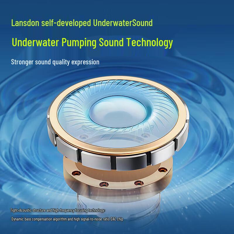 Lanston Bone Conduction Bluetooth Swimming & Sports Headphones