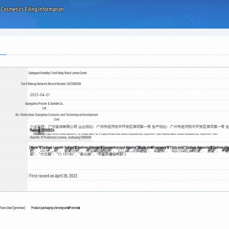 Safeguard Healthy Cleansing Shower Gel