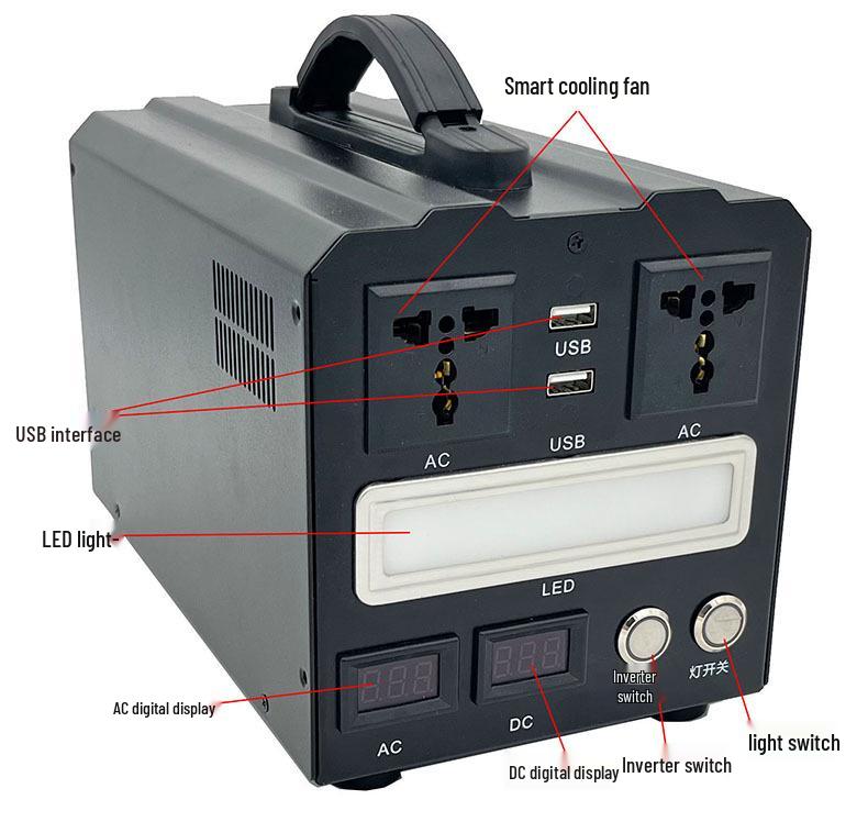 Portable Lithium Battery RV Energy Storage & Inverter Kit 12V/24V to 220V