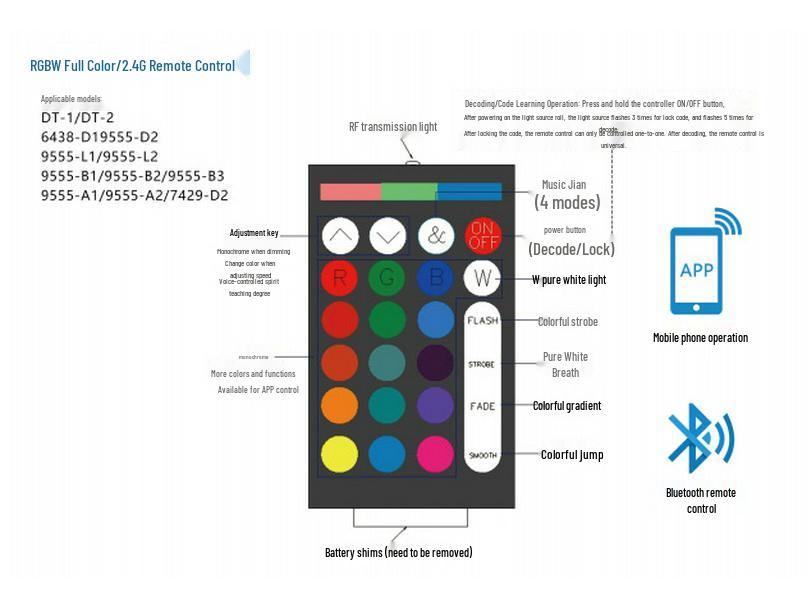 16W Car-Mounted Starry Sky Fiber Optic Light with Flashing Light Source