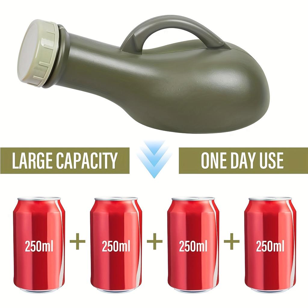 Male Anti Overflow Urinal 32 Oz/1000 Ml | Portable Urinal Bed Tray with Luminous Lid | Thick Plastic Urinal