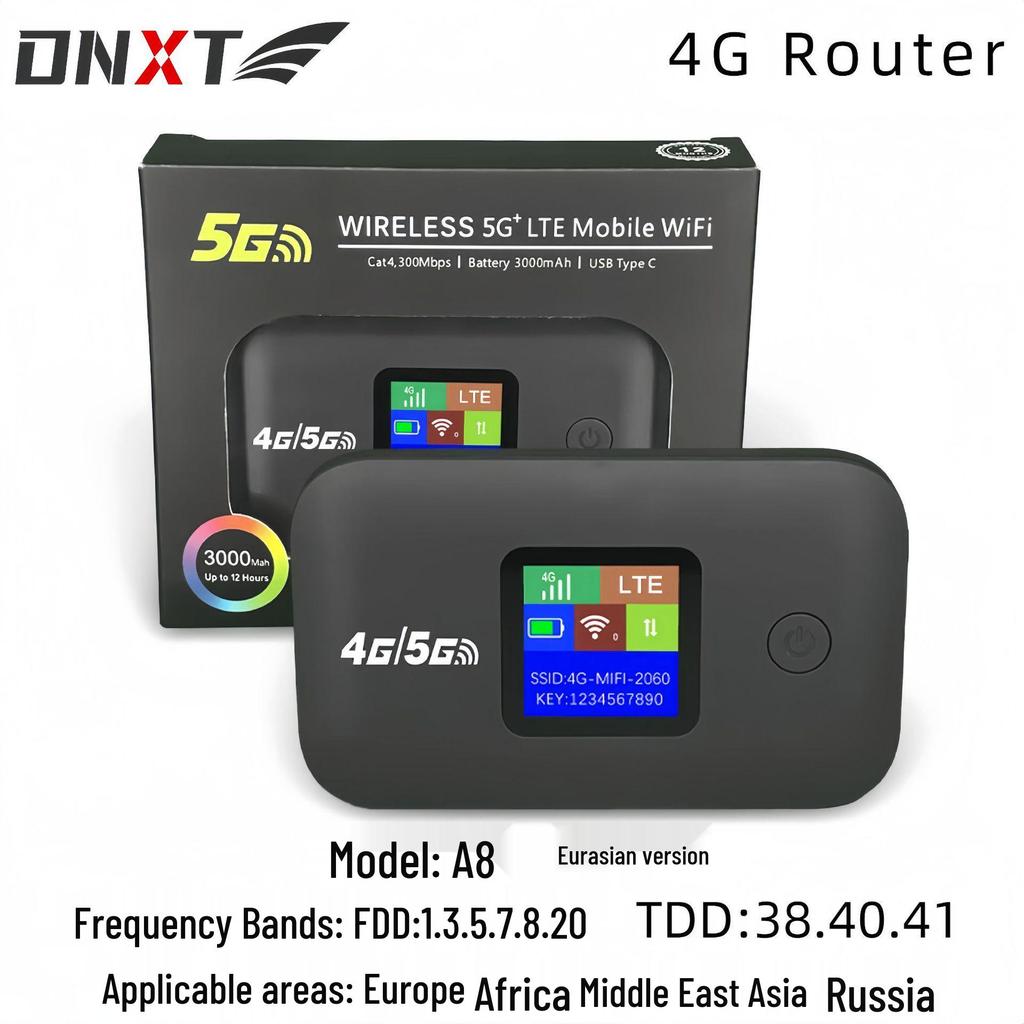4G Pocket WiFi Car Router with SIM Card Support