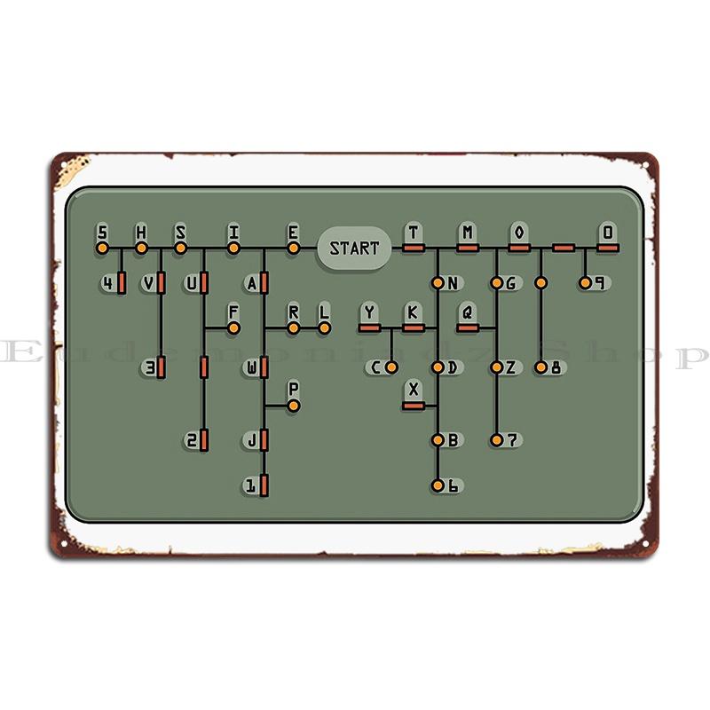 Morsecode-Dekodierer Graues Metallschild Garagendesign Create Club Blechschild Poster