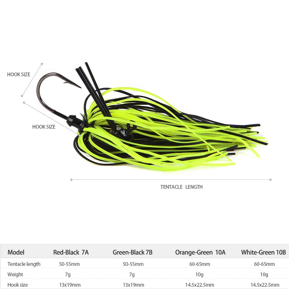 New 4PCS 4 Colors LEO Portable Ultra-light Fishing Bait Spinner Bait Anti-hanging Bottom Lead Head Freshwater Saltwater Fishing Gear Accessories