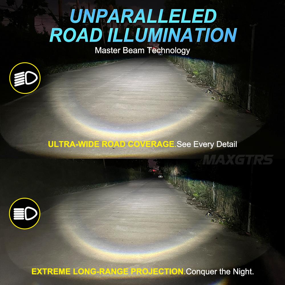 MAXGTRS 1/2x H4 9003 Hi/Lo Beam LED Mini Projector Lens Headlight Canbus Automobile Lamp LHD 12000LM Focused Motorcycle Light