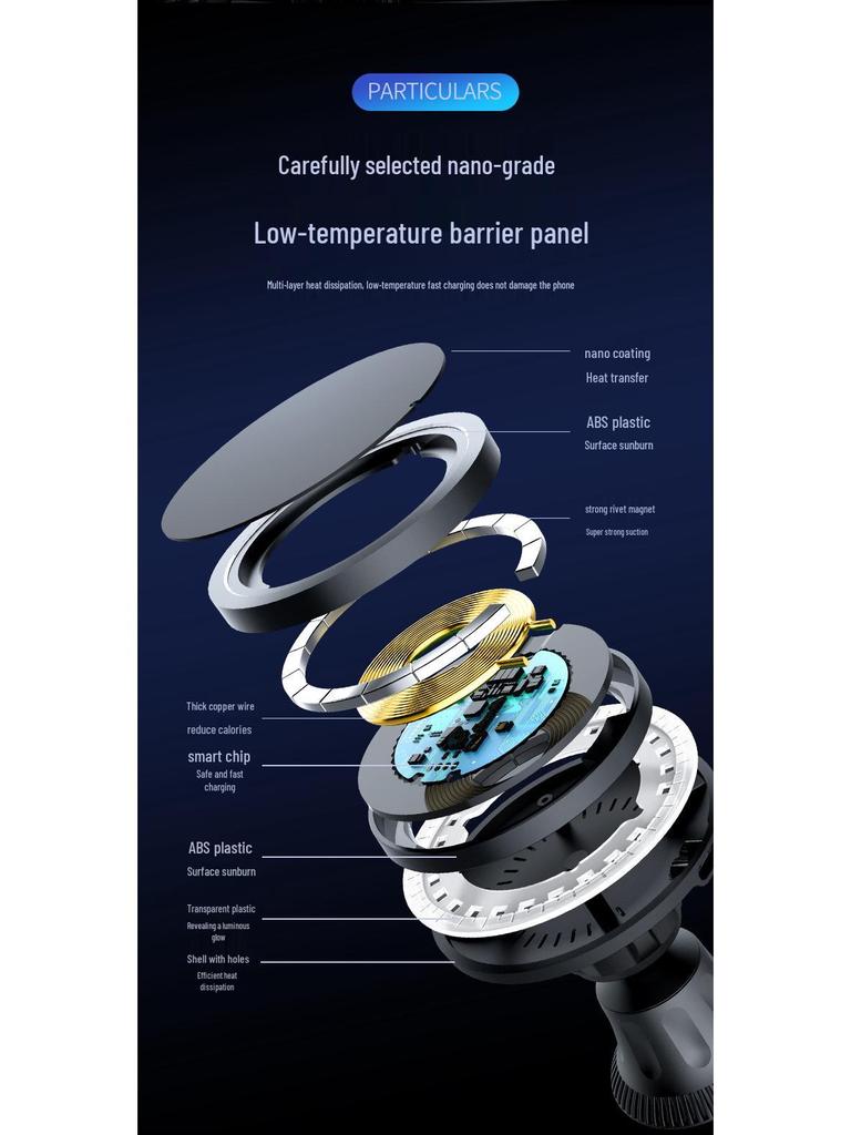 Magnetic Wireless Car Charger & Phone Holder for Apple 15