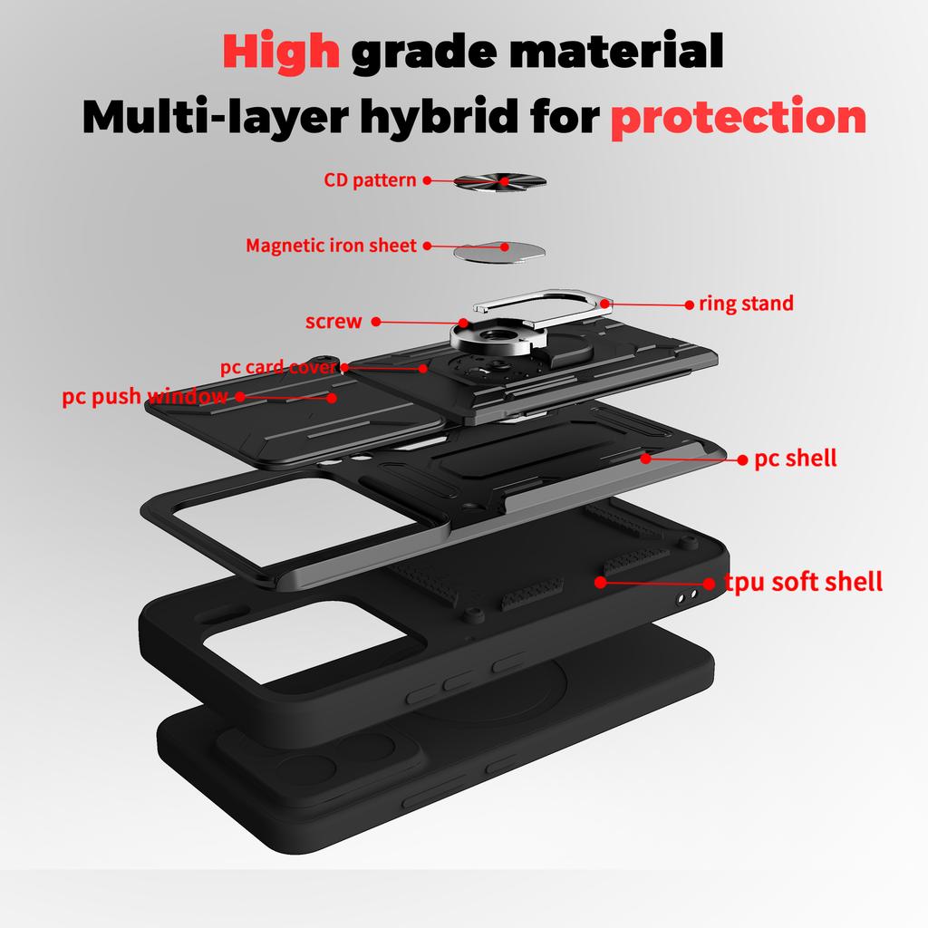 For Xiaomi 15 Case Camera Rotation Slide Card Slot Rotation Car Magnetic Ring Phone Case Protective Cover