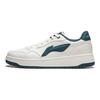 Li Ning Tianji Soft Slip Resistant Cushioning Abrasion Resistant Low top Skateboard Shoes Men's White Blue AGCU271-1