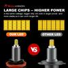 5000W 3D 360 H7 H4 Led Canbus Car Headlights Bulbs H9 H8 H11 H4 H1 HB3 9005 HB4 9006 9012  Automotive Fog Lights Turbo Mini Lamp