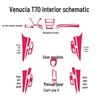 Venucia T70 15-17 Dashboard & Gear Decor Film