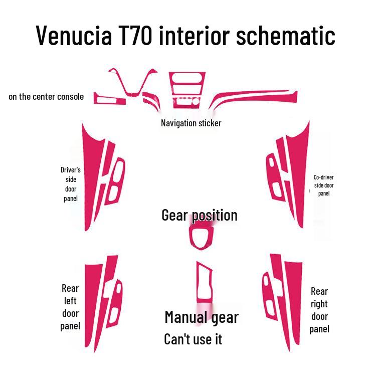 Venucia T70 15-17 Dashboard & Gear Decor Film