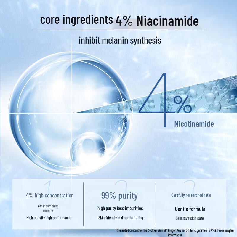Chando Niacinamide Refining Whitening Ampoule Mask