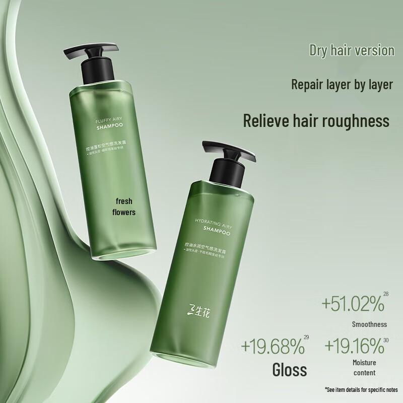 

Sunsflower Oil Control & Volumizing Shampoo