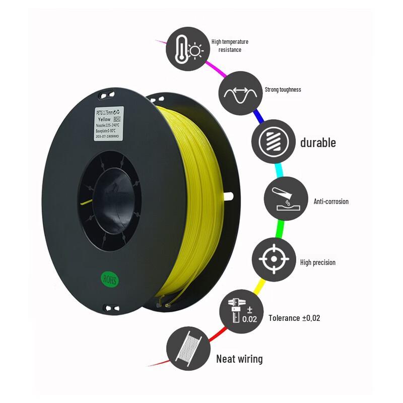 PETG 3D Printer Filament 1.75mm