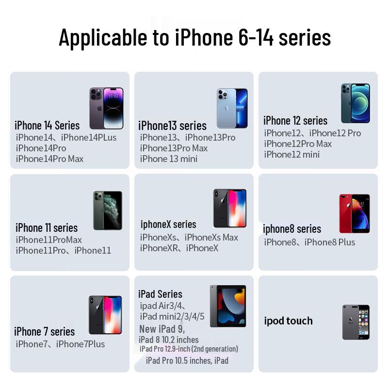 OKSJ Apple Fast Charging & Data Cables