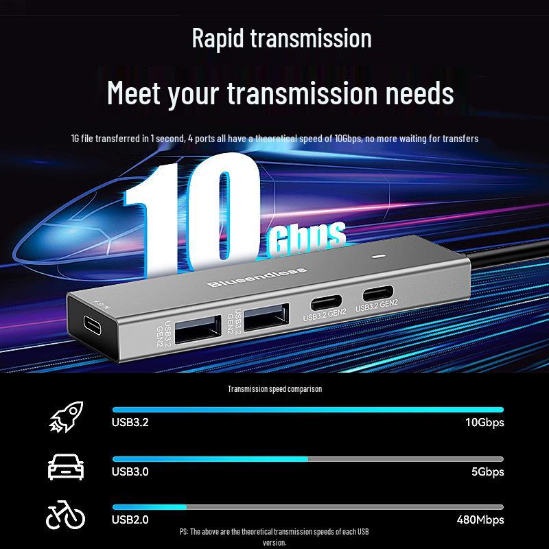 USB-C Hub: 2A+2C USB 3.2 Gen 2 Splitter, 10Gbps, Laptop & Phone Expansion Dock