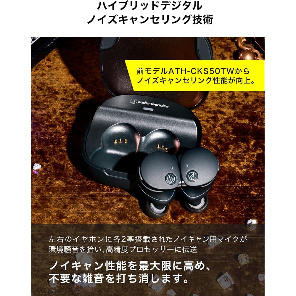 Audio-Technica ATH-CKS50TW2 GR(E) Wireless Earphones: Bluetooth 5.3, Noise Cancelling, Deep Bass, LE Audio Compatible, Original Sticker Included, Magn