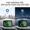 LKW-Tachometer für LKW HUD Head-Up-Display KMH/MPH LED-Anzeige Tachometer