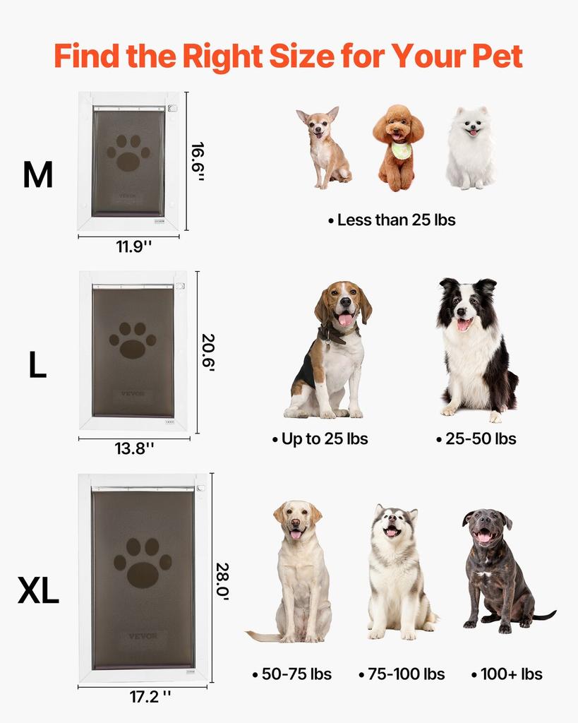 Pet Door, Medium, with Three Magnetic Flaps and Metal Frame, Strong and Weatherproof Dog Door for Interior and Exterior Doors, Easy to Install, Easy