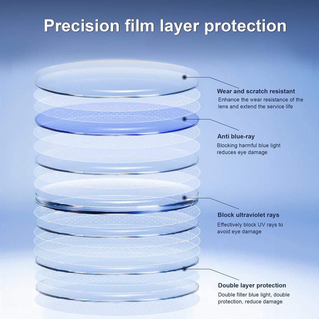 Suitable for Meta Quest 3S VR scratch resistant ring lens protective cover, anti eye blue light Quest 2 accessories