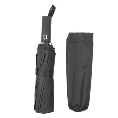 Doplnky – Dáždniky