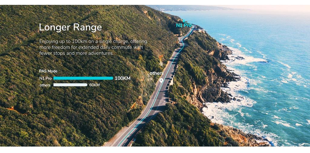 ENGWE N1 PRO Electric Commuter Bike - 80Nm Mid-Drive, 100km Range, Carbon Fiber Frame
