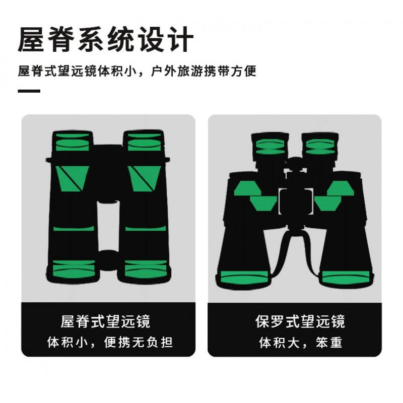 12x42 High Definition Binoculars Stargazing Concert Viewing Outdoor Travel Waterproof With Phone Adapter Tripod Mount