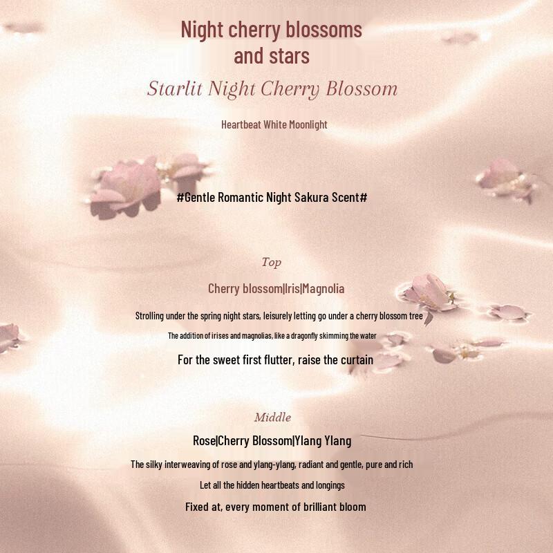 Unique Aileen Night Cherry Blossom Hand Cream