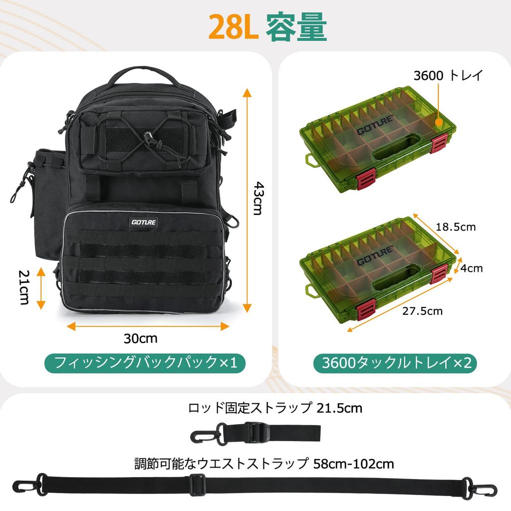 Rucsac de pescuit Goture cu geantă de mână pentru lansete Include două cutii pentru accesorii de dimensiunea 3600 Potrivit pentru camping și suport negru, Stil, Cutii, Impermeabil, Drumeții,