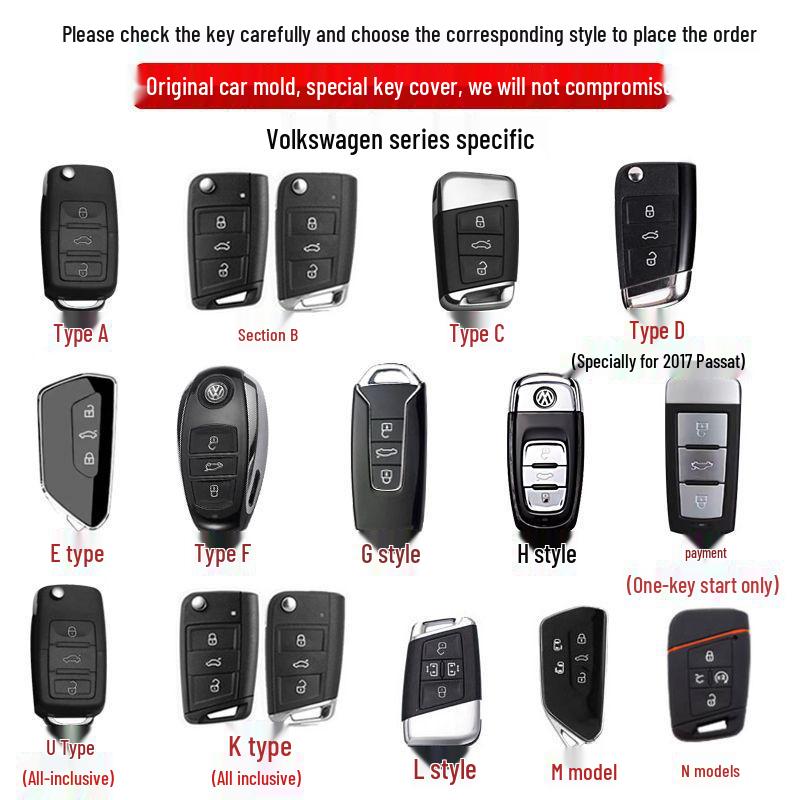 2024 Passat Key Case for Volkswagen Magotan: Complete Interior Decoration Set