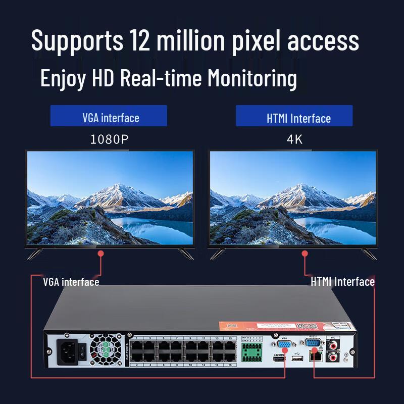 Dahua H.265 Network Video Recorder (NVR) CN plug (adapter included)