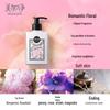 MeiJiaJing Body & Hand Care Sets