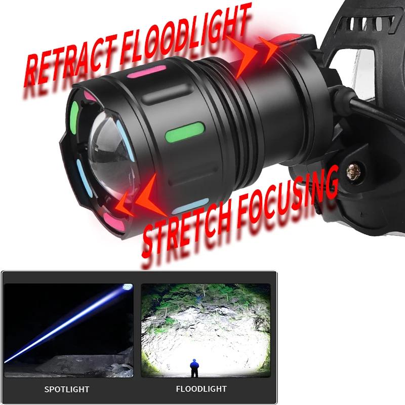 Powerful 30W LED Headlamp 3*18650 USB Rechargeable Head Flashlight Outdoor Waterproof Zoom Camping Fishing Lantern