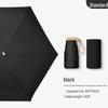 Zhi Retro Cherry Six-Fold Dual-Use Sunscreen Umbrella